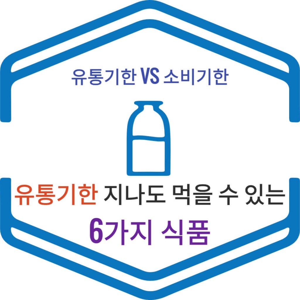 유통기한 소비기한 차이