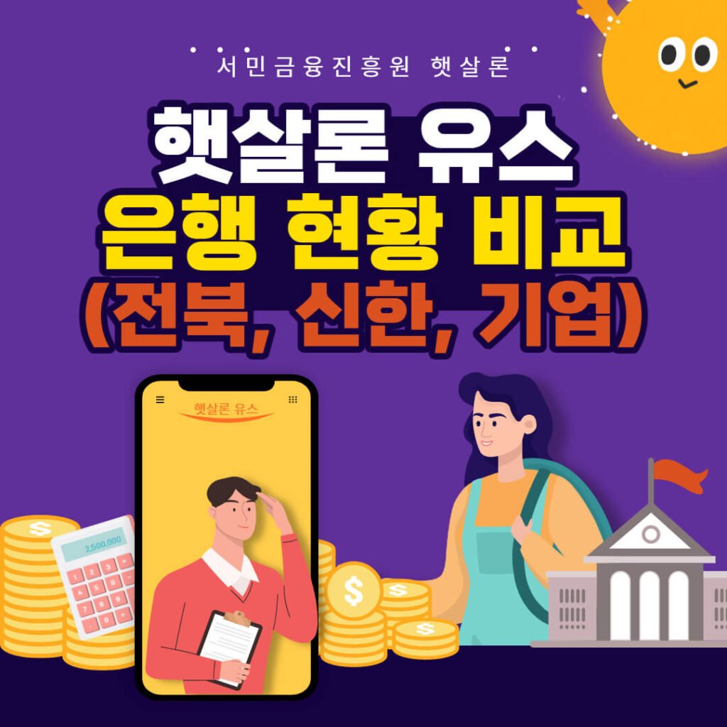 햇살론 유스 은행