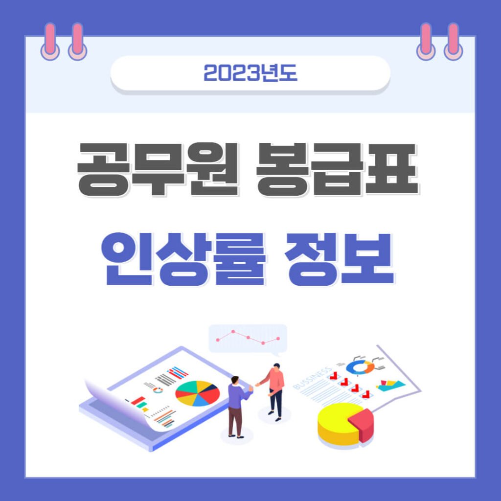 2023 공무원 봉급표