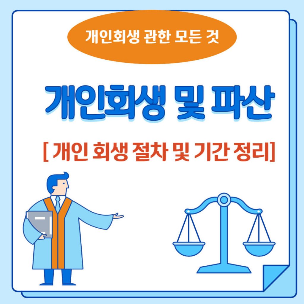 개인 회생 절차