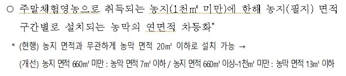 농막 연면적 기준