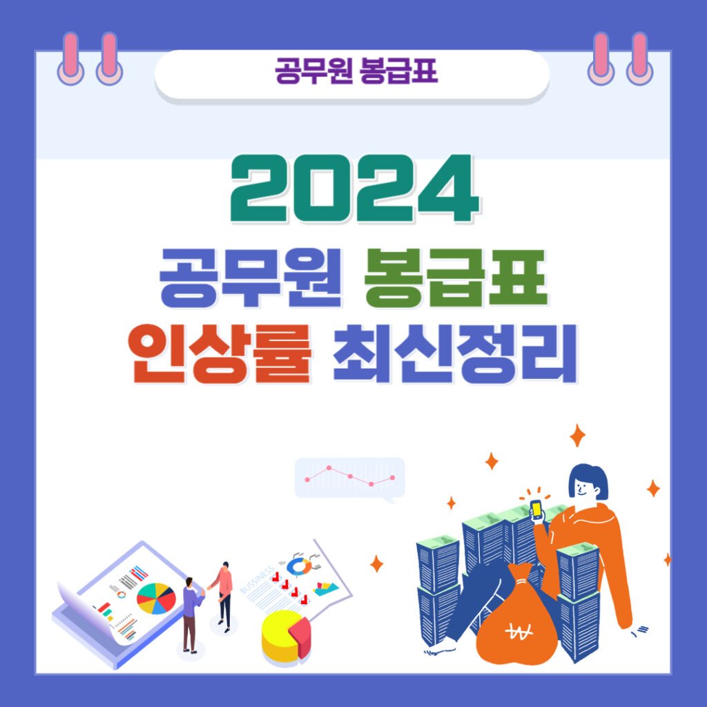 2024 공무원 봉급 인상률