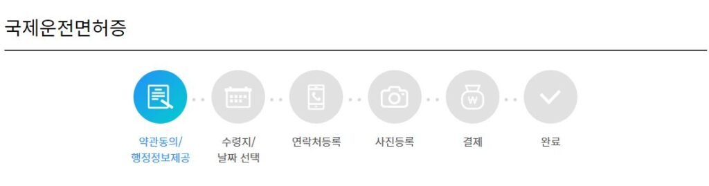 국제 운전 면허증 온라인 발급 절차