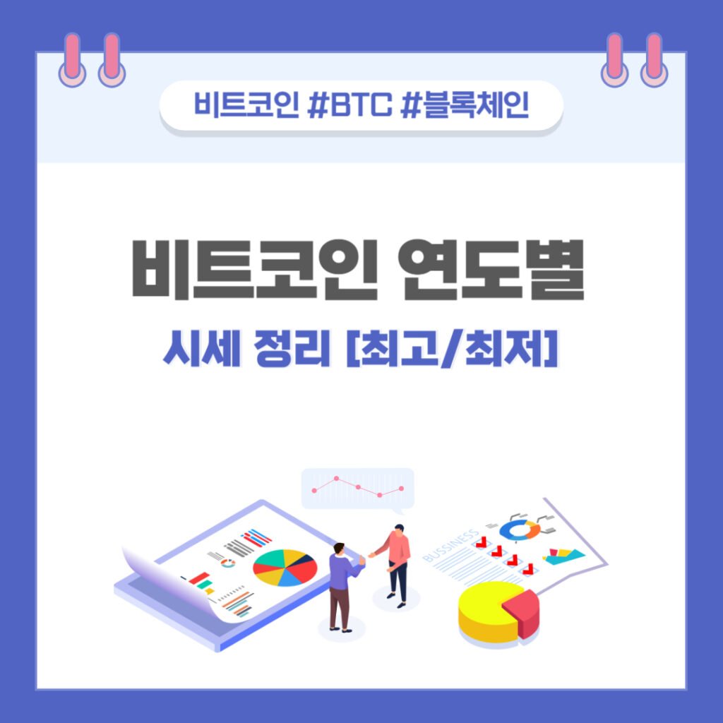 비트코인 연도별 시세